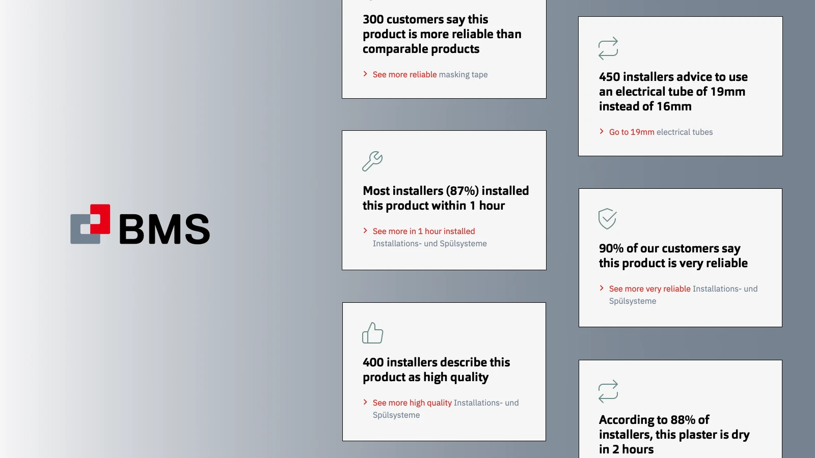 Introducing the project: the BMS logo and some elements from the design.