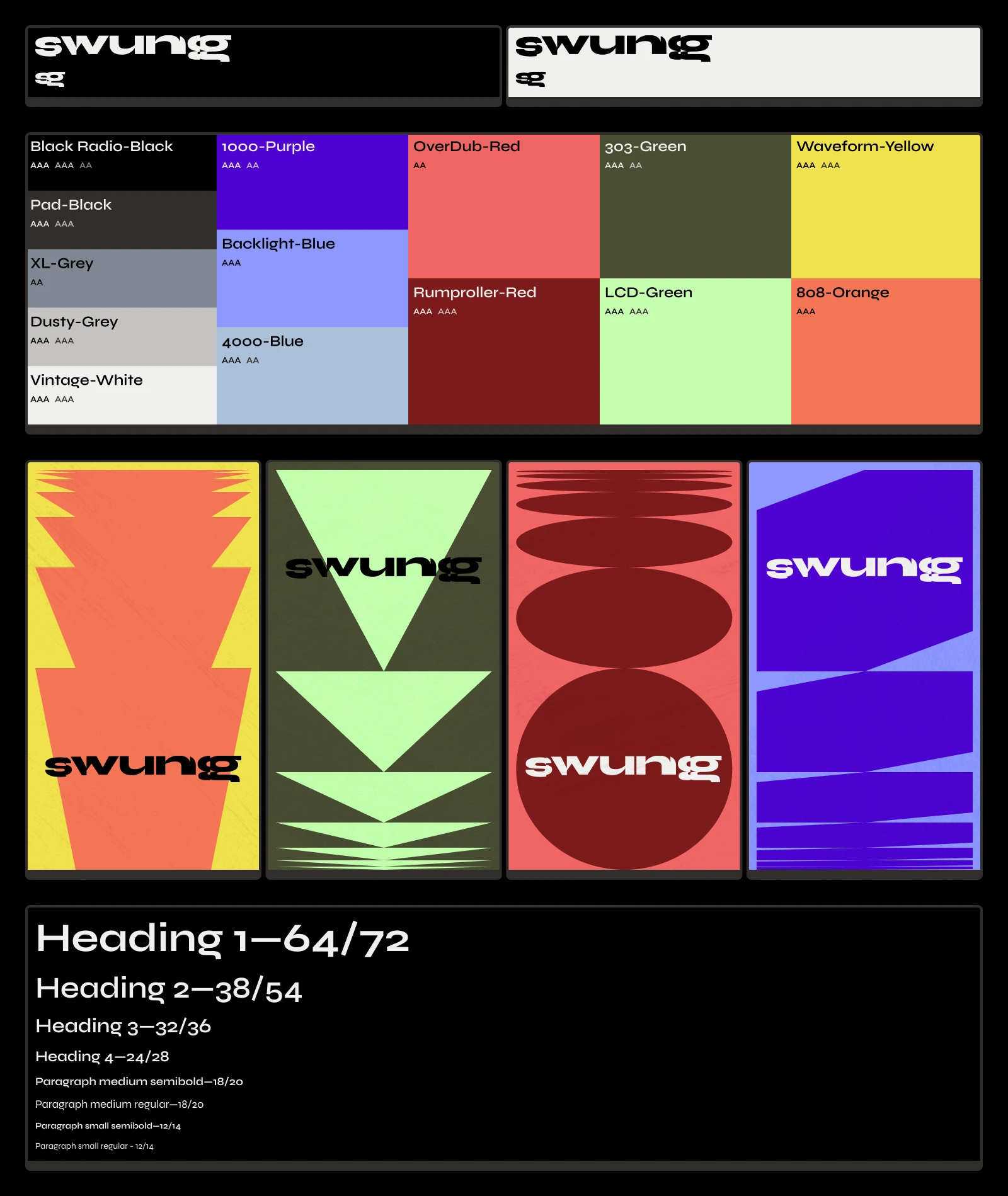 The Stylesheet of the branding.